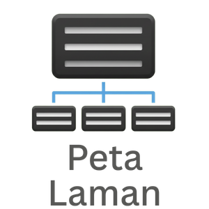 Peta Laman