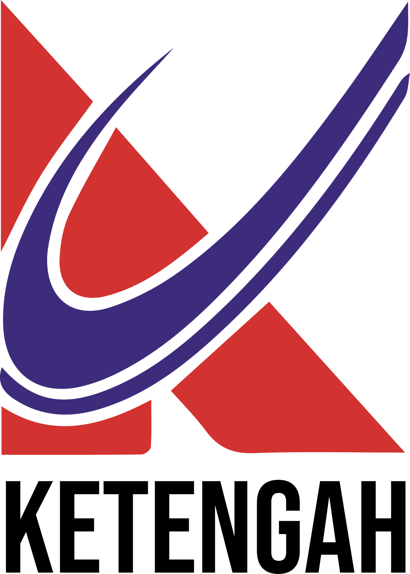 KETENGAH