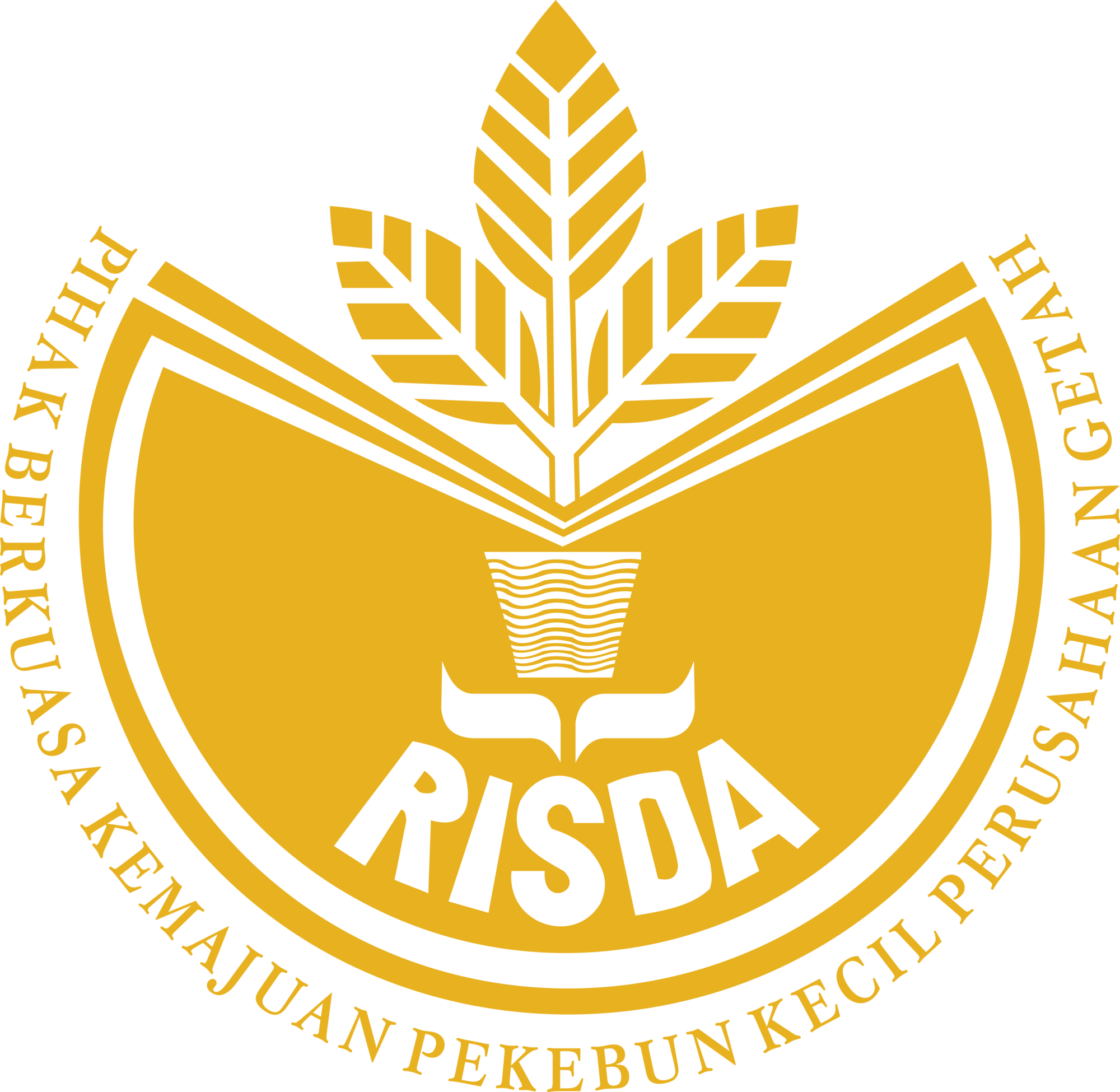 RISDA
