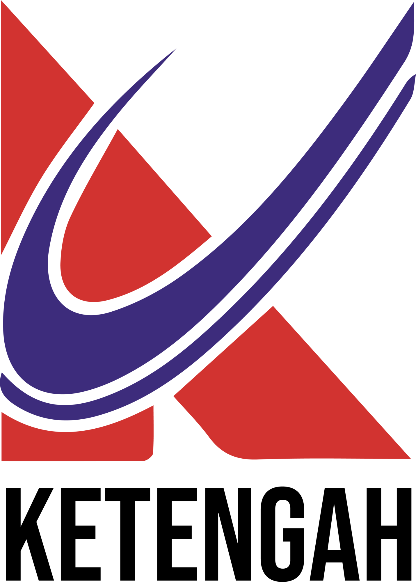 Logo KETENGAH